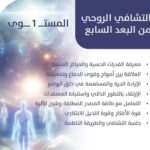 دورة الثيتا للتشافي الروحي من البعد السابع المستوي 1