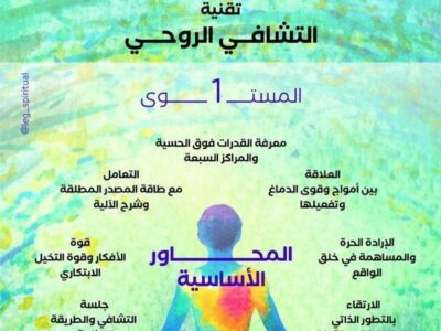 تقنية التشافي الروحي المستوى 1