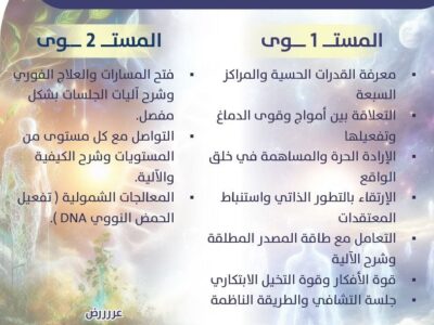 عرض دورة الثيتا للتشافي الروحي من البعد السابع المستوى 1 والمستوى 2